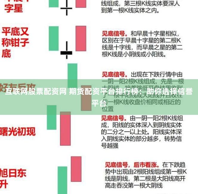 互联网股票配资网 期货配资平台排行榜：助你选择信誉平台
