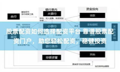 股票配资如何选择配资平台 靠谱股票配资门户,助您轻松配资,稳健投资