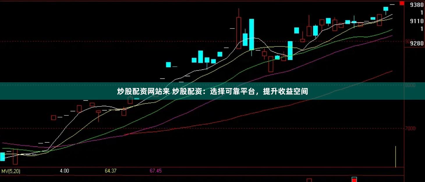炒股配资网站来 炒股配资：选择可靠平台，提升收益空间
