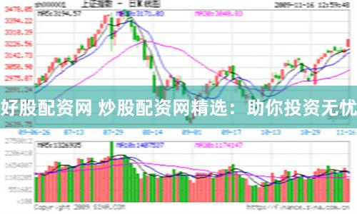 好股配资网 炒股配资网精选:助你投资无忧
