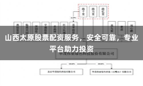 山西太原股票配资服务，安全可靠，专业平台助力投资