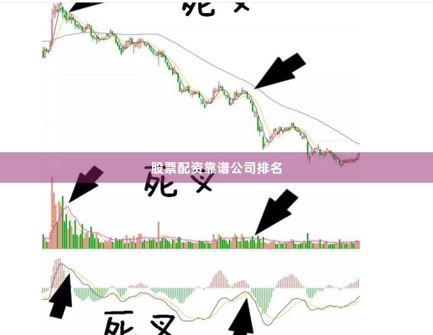 股票配资靠谱公司排名