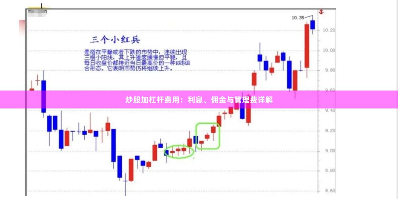 炒股加杠杆费用：利息、佣金与管理费详解