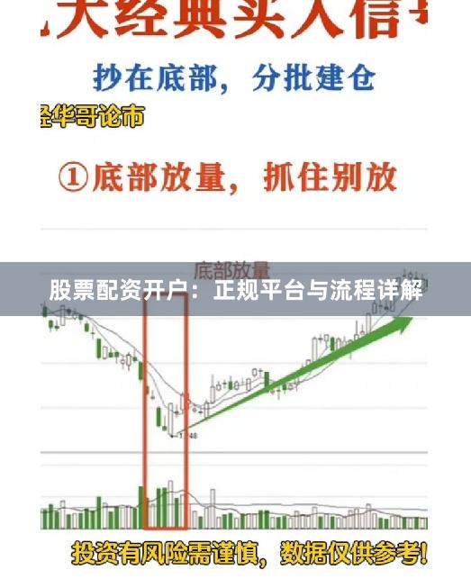股票配资开户:正规平台与流程详解